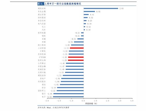 河北润农节水金股票价格 600008首创股份