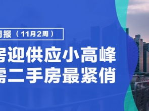 武汉有贝壳房产资讯 贝壳看点 贝壳找房